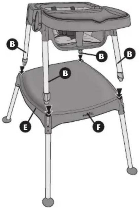 Evenflo 4-in-1 Eat & Grow - Assemblage de la prise haute - 1