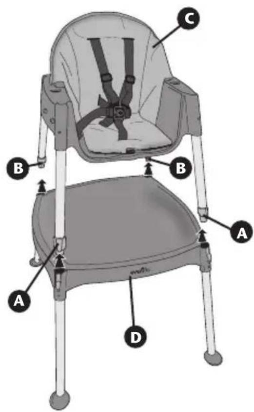 Evenflo 4-in-1 Eat & Grow - Chaise de repas pour tout-petit avec plateau - Étape 2 - 1