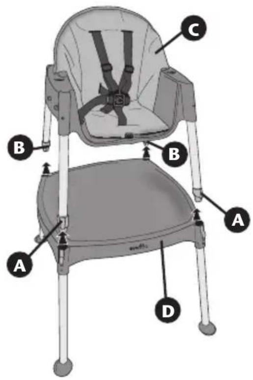 Evenflo 4-in-1 Eat & Grow - Silla autónoma para niños(ICOS - Etapa 3 - 2