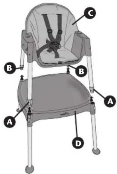Evenflo 4-in-1 Eat & Grow - Toddler Standalone Chair - Stage 3 - 2