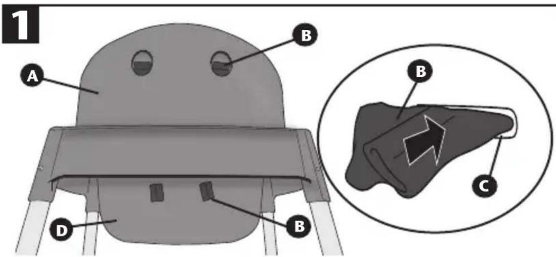 Evenflo 4-in-1 Eat & Grow - Removing the Restraint System Assembly & Seat Pad - 1
