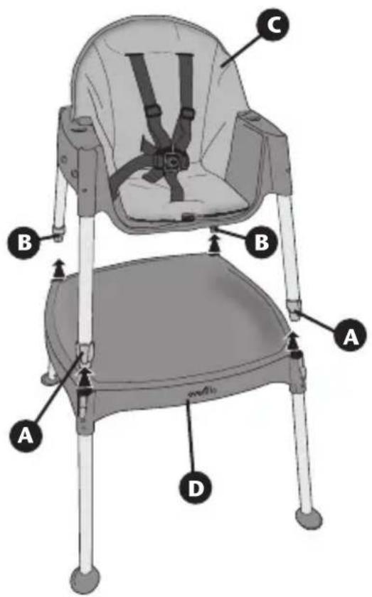 Evenflo 4-in-1 Eat & Grow - Toddler Dining Chair & Tray - Stage 2 - 2