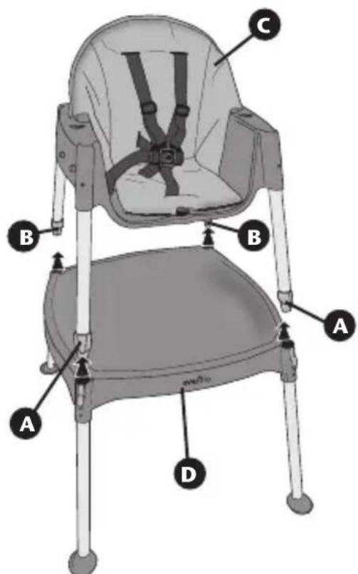 Evenflo 4-in-1 Eat & Grow - Silla y bandeja para niños pequeños para comer — Etapa 2 - 1
