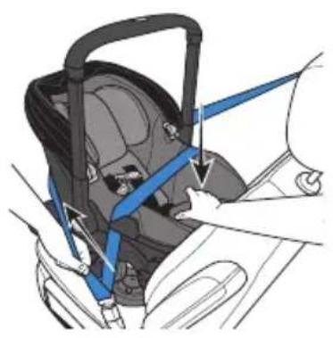 Evenflo Shyft DualRide - Installing With Lap/Shoulder Belt (Preferred) - 1