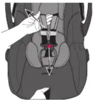 Evenflo Shyft DualRide - Changement de la position de la sangle de la ceinture - 1