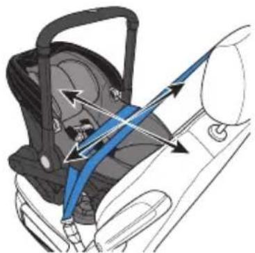 Evenflo Shyft DualRide - Installation avec la ceinture sous-abdominale et baudrier (alternative) - 1