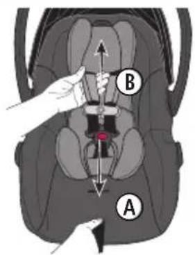 Evenflo Shyft DualRide - Réglage du harnais - 1