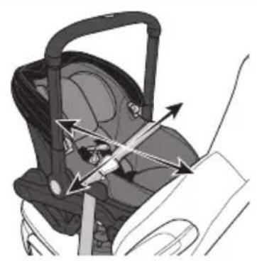 Evenflo Shyft DualRide - Installation dans un avion - 1