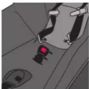Evenflo Shyft DualRide - Changement de la position de la sangle de la boucle d'entrejambe - 3
