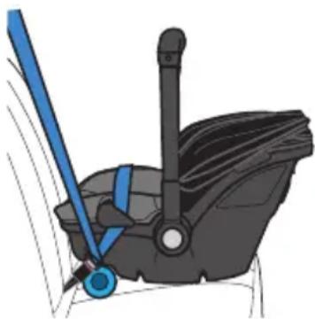Evenflo Shyft DualRide - Installation du porte-bébe en utilisant la ceinture sous-abdominale et baudrier (alternative) - 1