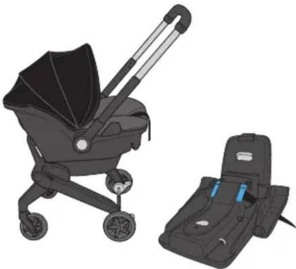 Evenflo Shyft DualRide - Combinaison siège d'auto pour nourrisson avec pousette - 1