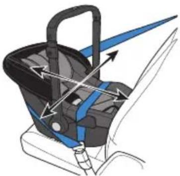 Evenflo Shyft DualRide - Installing the Infant Carrier With Lap/Shoulder Belt (Preferred) - 1
