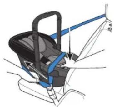 Evenflo Shyft DualRide - Installing the Infant Carrier With Lap/Shoulder Belt (Preferred) - 1