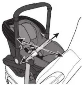 Evenflo Shyft DualRide - Aircraft Installation - 1