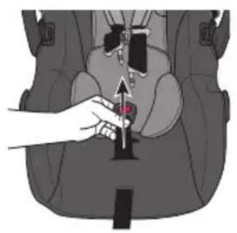 Evenflo Shyft DualRide - Changement de la position de la sangle de la boucle d'entrejambe - 2