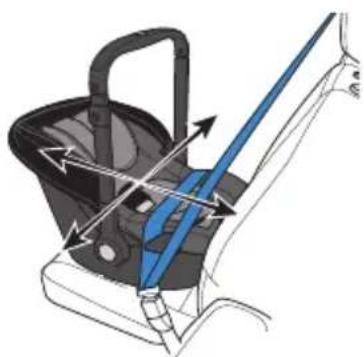 Evenflo Shyft DualRide - Installing the Infant Carrier With Lap/Shoulder Belt (Alternate) - 1