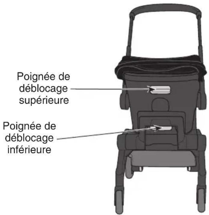 Evenflo Shyft DualRide - Vue avant de la pousette - 1