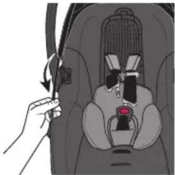 Evenflo Shyft DualRide - Retrait de la housse du siège - 1