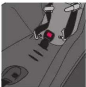 Evenflo Shyft DualRide - Changement de la position de la sangle de la boucle d'entrejambe - 1