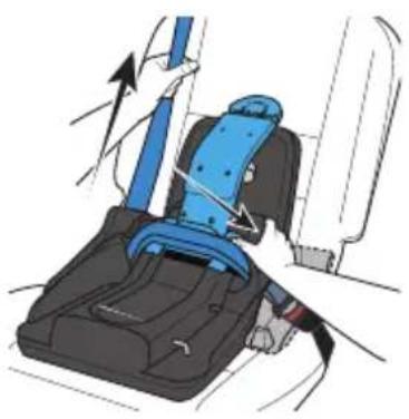 Evenflo Shyft DualRide - Installation de la base en utilisant la ceinture sous-abdominale et baudrier - 1