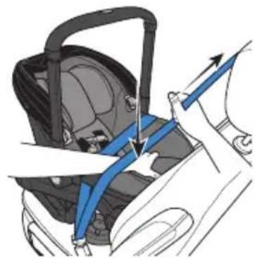 Evenflo Shyft DualRide - Installation avec la ceinture sous-abdominale et baudrier (alternative) - 1