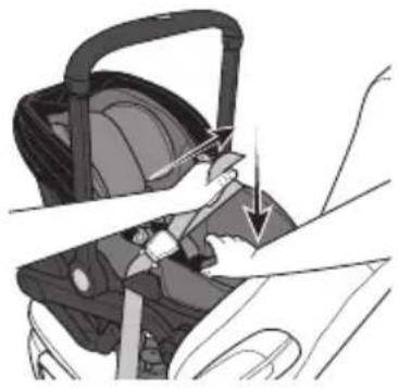 Evenflo Shyft DualRide - Installation dans un avion - 1
