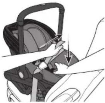Evenflo Shyft DualRide - Aircraft Installation - 1