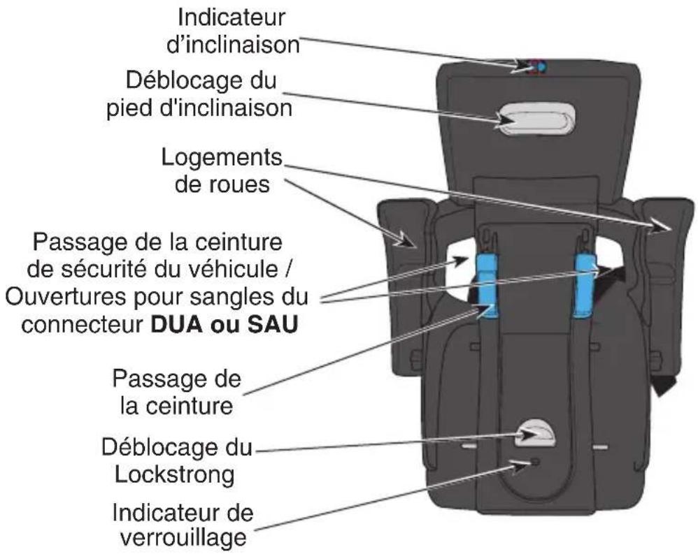 Evenflo Shyft DualRide - Vue supérieure de la base pratique - 1