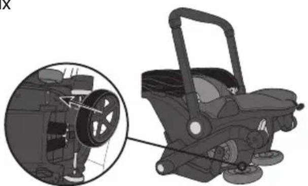 Evenflo Shyft DualRide - Installation avec la ceinture sous-abdominale et baudrier (préféérée) - 1
