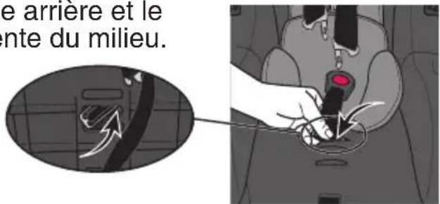 Evenflo Shyft DualRide - Changement de la position de la sangle de la boucle d'entrejambe - 2