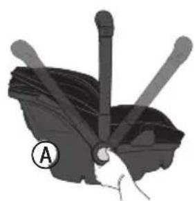 Evenflo Shyft DualRide - Handle Positions - 2