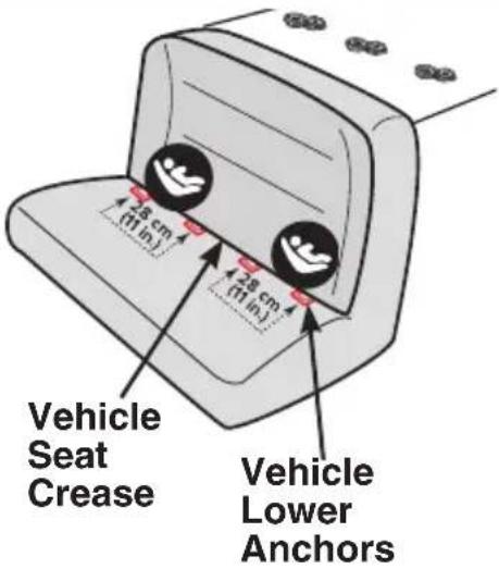 Evenflo Shyft DualRide - LATCH/UASWarnings - 1