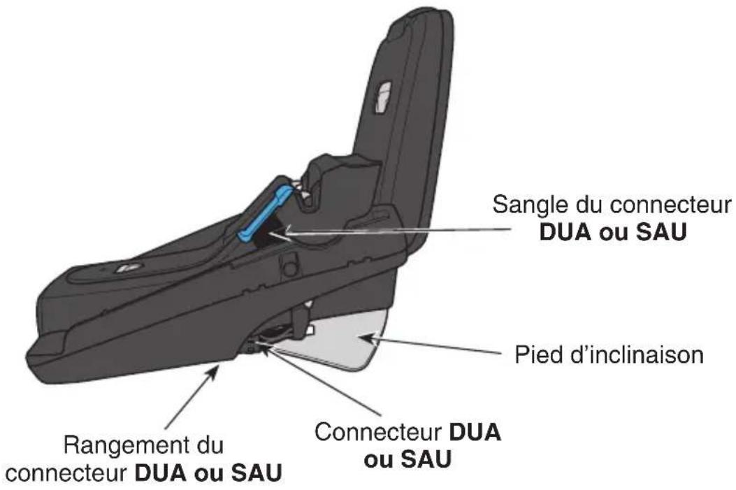 Evenflo Shyft DualRide - Vue latérale de la base pratique - 1