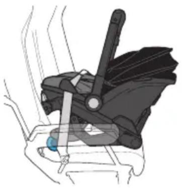 Evenflo Shyft DualRide - Installation dans un avion - 1