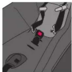 Evenflo Shyft DualRide - Changement de la position de la sangle de la boucle d'entrejambe - 2