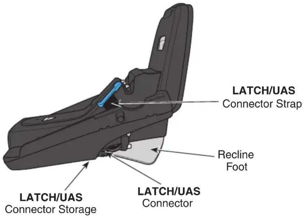 Evenflo Shyft DualRide - Convenience Base Side View - 1