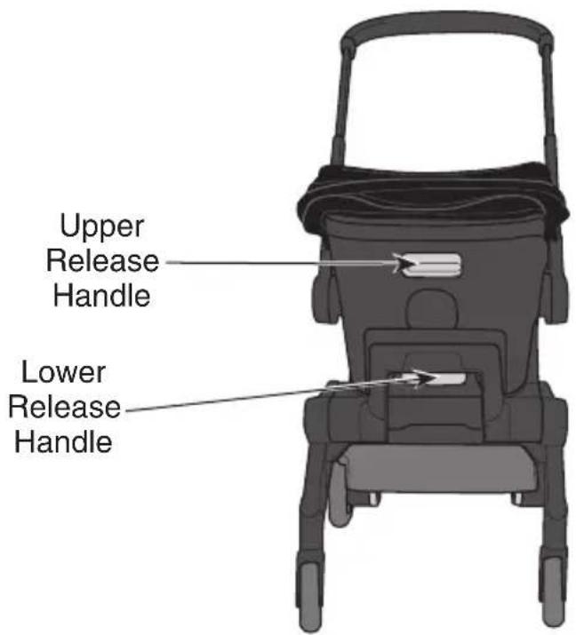 Evenflo Shyft DualRide - Stroller Front View - 1