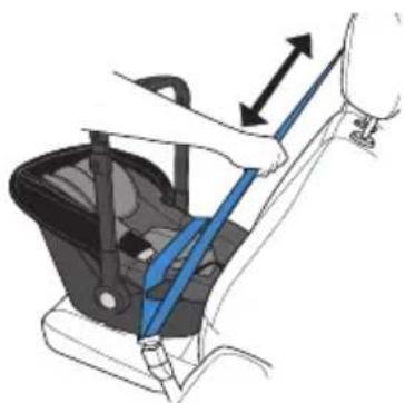 Evenflo Shyft DualRide - Installing the Infant Carrier With Lap/Shoulder Belt (Alternate) - 2