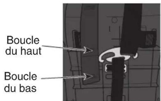 Evenflo Shyft DualRide - Réglage du harnais - 3
