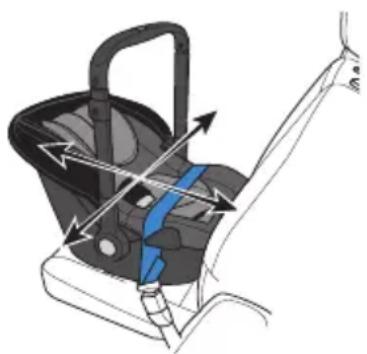 Evenflo Shyft DualRide - Installation du porte-bébé avec la ceinture sous-abdominale uniquement - 1