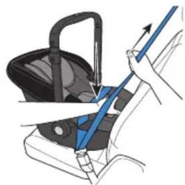 Evenflo Shyft DualRide - Installation du porte-bébe en utilisant la ceinture sous-abdominale et baudrier (alternative) - 1