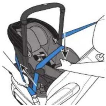 Evenflo Shyft DualRide - Installation avec la ceinture sous-abdominale et baudrier (préféérée) - 1