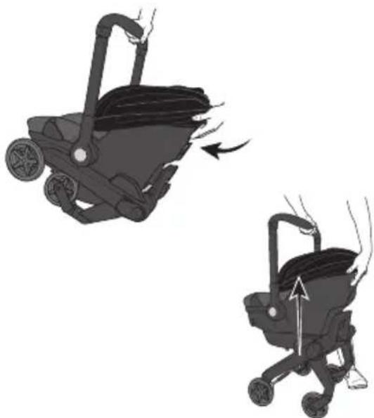 Evenflo Shyft DualRide - WARNING! DEATH or SERIOUS INJURY can occur. - 1