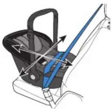 Evenflo Shyft DualRide - Installation du porte-bébe en utilisant la ceinture sous-abdominale et baudrier (alternative) - 1