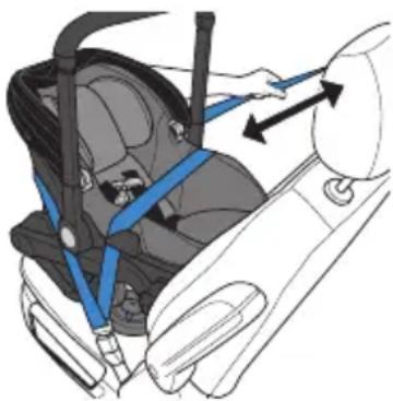 Evenflo Shyft DualRide - Installing With Lap/Shoulder Belt (Preferred) - 1