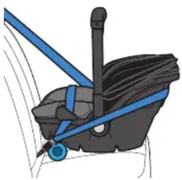 Evenflo Shyft DualRide - Installing the Infant Carrier With Lap/Shoulder Belt (Preferred) - 1