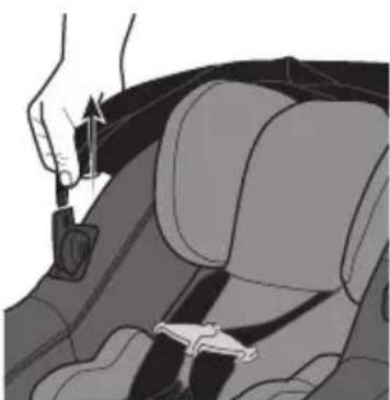 Evenflo Shyft DualRide - Removing the Seat Cover - 2