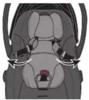 Evenflo Shyft DualRide - Changement de la position de la sangle de la boucle d'entrejambe - 1