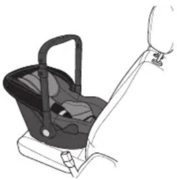 Evenflo Shyft DualRide - Avant d'installer le porte-bébé, s'assurer que le vehicule se trouve sur une surface plane. - 1