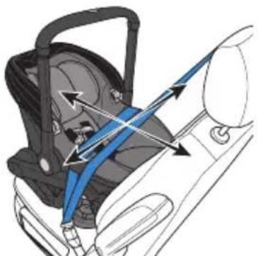 Evenflo Shyft DualRide - Installing With Lap/Shoulder Belt (Alternate) - 1